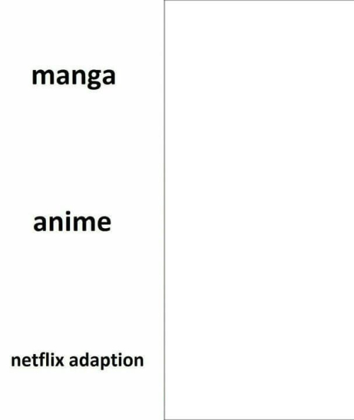 Manga Anime Netflix Adaptation Manga Anime Netflix Adaptation
