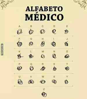Alfabeto médico