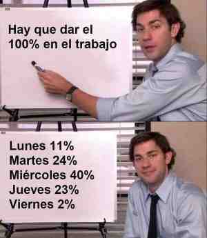 Hay que dar el 100% en el trabajo