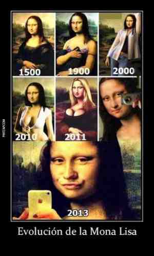 Evolución de la Mona Lisa