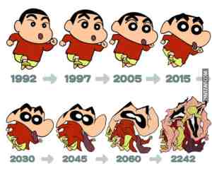 Evolución de Shin Chan