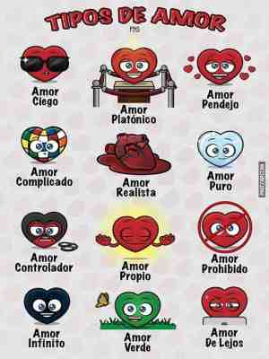 Tipos de amor