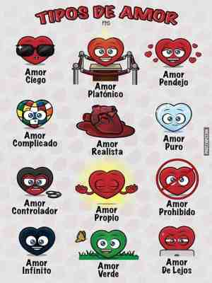 Tipos de amor