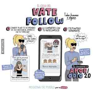 El ciclo del hate follow