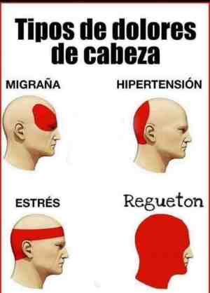 Tipos de dolores de cabeza