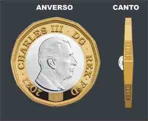 Las nuevas monedas del rey Carlos III 