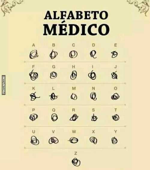 Alfabeto médico