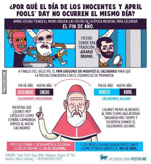 ¿Por que el día de los inocentes y el April Fools Days no ocurren el mismo día?