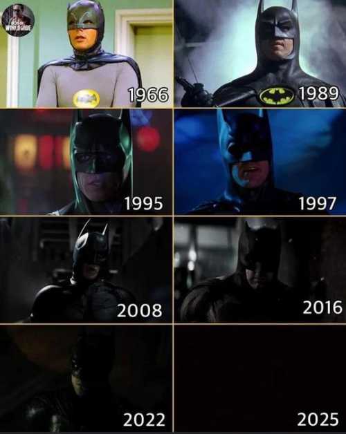 La evolución de Batman