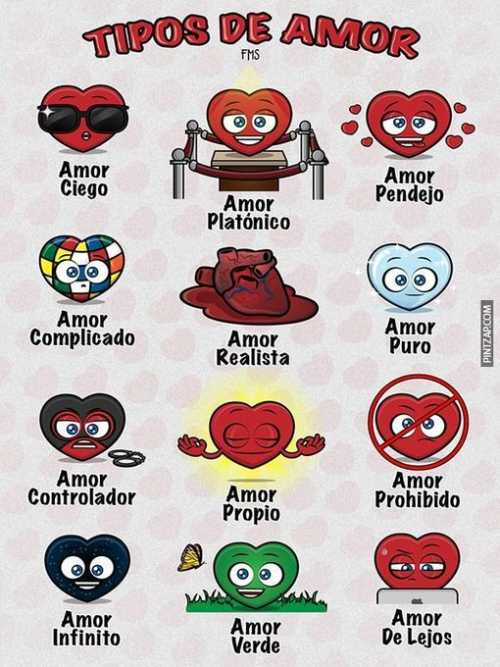 Tipos de amor