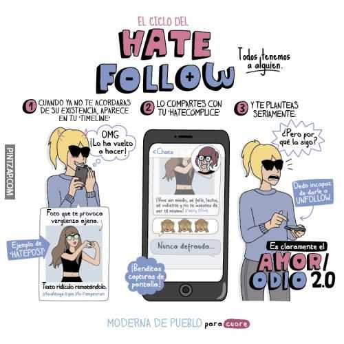 El ciclo del hate follow