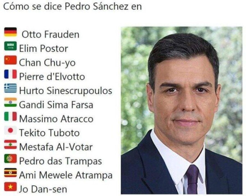 Cómo se dice Pedro Sánchez en otros idiomas