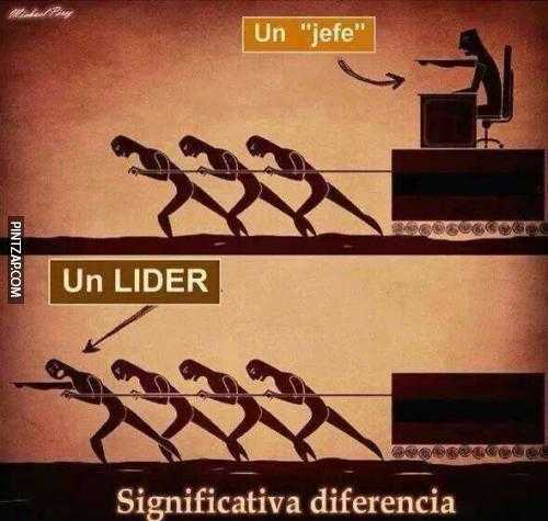 Significativa diferencia