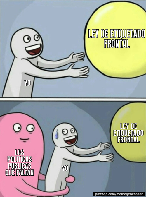 Ley de Etiquetado Frontal 